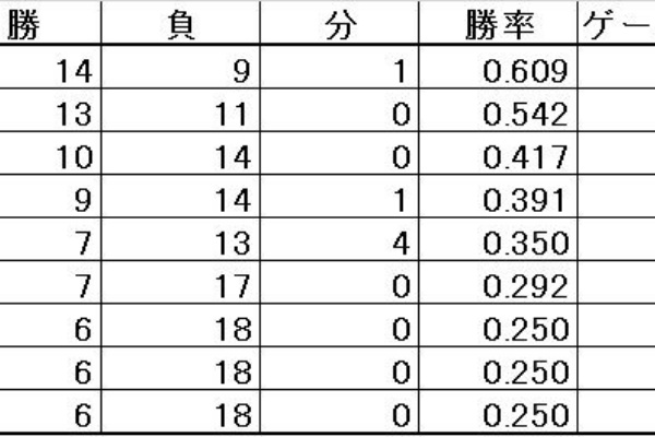 納税は国民の義務です ベリーグ