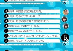【希望】乃木坂工事中の“あの企画”もう1回やってほしいなぁ･･･