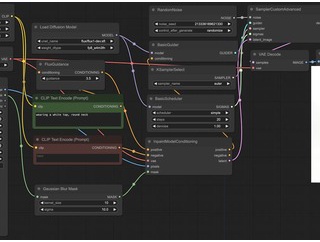 個人向けのパソコン・グラボでも、ローカル環境でAI系の動画を作れると聞いたので自分を犠牲にして実験してみた(Wan2.2系/EasyWan22)