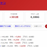『2026.8/28 大山オーシャン 旧イベ』の画像