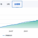 なにのにのリタイア生活 in Japan もしかしてパタヤひょっとしてセブどうしてもバリなんとしてもチェンマイ（長すぎだろ）