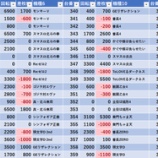 『10/28　アバンザ十条　』の画像