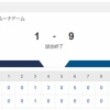 【勝利】西武vs日本ハム 22回戦｜試合後ハムファン集合｜8/26