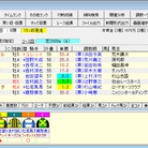 競馬雑記