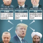 Ｍｏｏｎ　月に想いを・・
