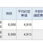 もぐらの株ブログ