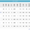 鷲--鷹--鴎-/猫/--檻-----公(4/30)