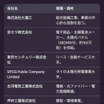 愛国保守自由主義