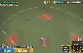 【日本シリーズ第3戦】DeNAの柳田シフト