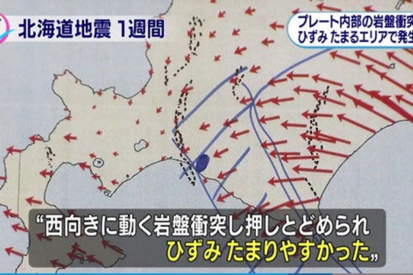 スリバー衝突 地震 民族学伝承ひろいあげ辞典