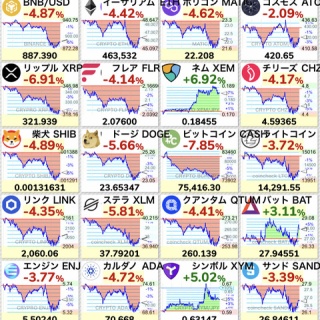 コイン速報  |  仮想通貨ニュース・暗号資産相場情報・ビットコイン・5chまとめ
