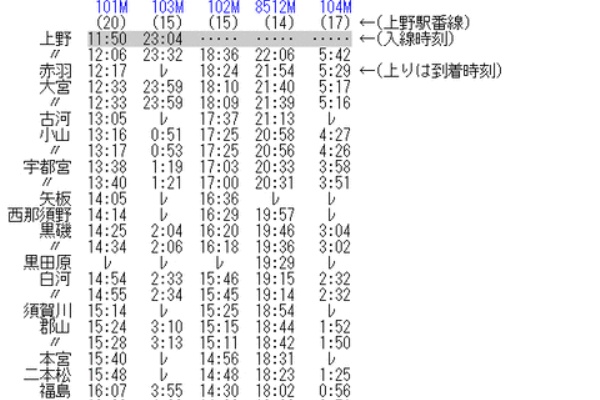 【サボ　愛称板】（表）常磐いわて JŌBANIWATE（裏）出 羽 DEWA サボ 愛称板】（表）常磐いわて JŌBANIWATE（裏）出 羽 DEWA