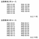【2026年度ロー入試情報】千葉大ロー 秋季一般入試合格者数は27人（昨年同時期▲3人）