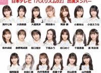 日テレ「バズリズム」AKB48出演メンバー発表！あのメンバーが？