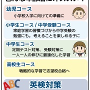 【PR】９年間お世話になったＺ会
