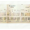 「スナックバンバン」ってカレーライスの店でしたっけ？