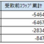 びぐみのトラリピblog