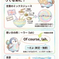 【図解】シンガポールの「シングリッシュ」とは？