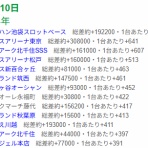 モグ玄荒修行