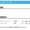 【日本ハム】有薗直輝を抹消　13日公示