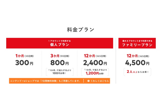 任天堂スイッチオンライン、ついに有料化