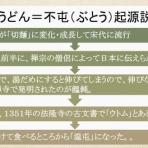 瀬戸の島から