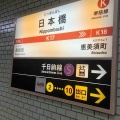 大阪メトロ日本橋駅は…