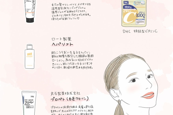 イラストレーターaoiのブログ