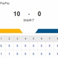 【勝利】ホークスファン集合（2026.5.22）