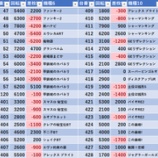 『1/17　BIGディッパー門前仲町　旧イベ』の画像