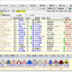 競馬雑記