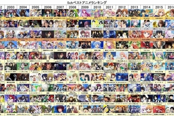 アニメ わかり速報 ルパン