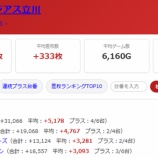 『2026.9/25 ハイパージアス立川 スロパチ青』の画像
