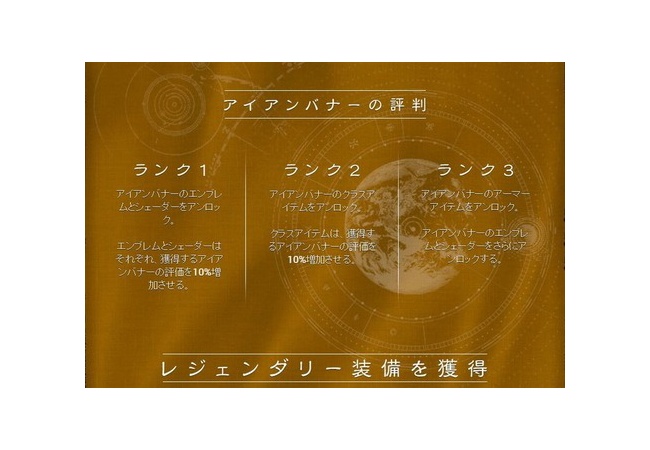 【Destiny】アイアンバナーはブラボー有利？【デスティニー】