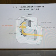 キヤノンのコンセプトカメラ