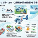 最近の健康状態