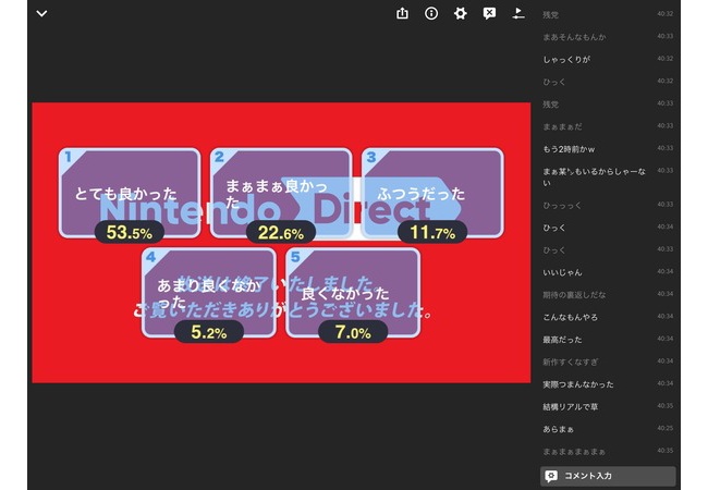 【悲報】E3の期待を全部押し付けられたニンダイさんの結果・・・ｗ