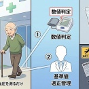 「認知症」脳を窒息させ、「思考」と「自律」を奪う