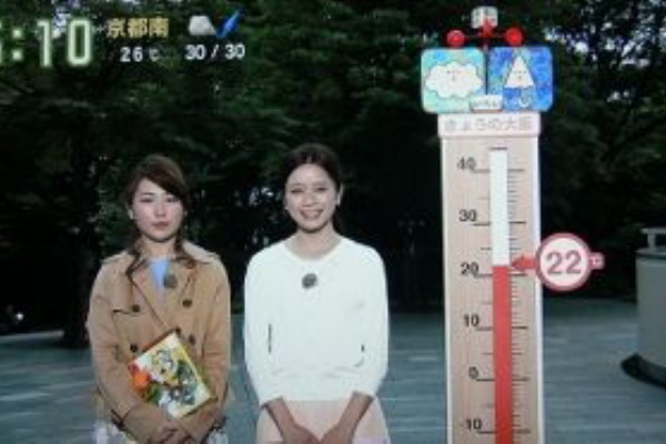 やっぱり水曜日は快適 オマケは吉田奈央空中ブランコ 16 05 25 朝生ワイド す またん 感想 感性なら負けないブログ Part2