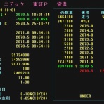 IPOストライカーの投資ブログ2（IPO PO 株主優待 FX）