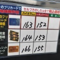 ８月18日の地域最安ガソリンスタンドの価格