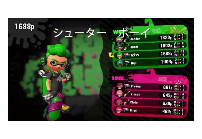 【スプラトゥーン2】リザルト画面でデス数非表示←これ