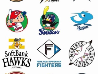 12球団の保留者名簿公示、ロッテはポランコ・ソト以外の外国人の名前なし