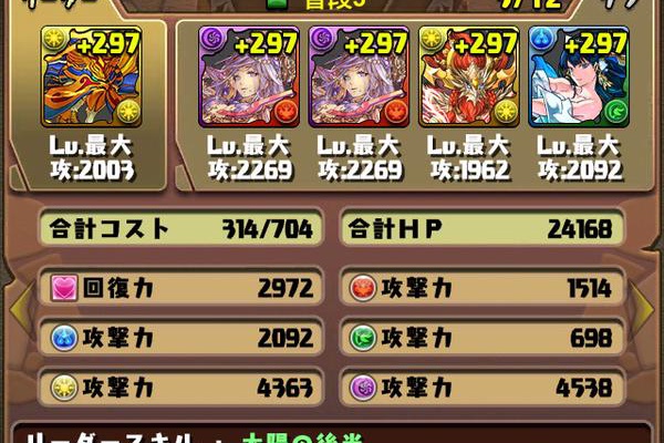 ぱんぱんブログ ラードラパ