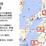 教授のひとりごと