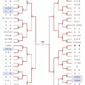【選手権三重大会2025】7/24・準決勝2試合の結果