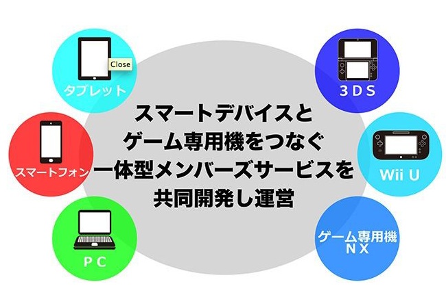 NXのオンラインは無料だと思う？
