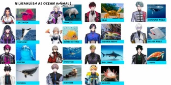 【にじEN】VOX、ENライバーを海洋生物に例えた一覧がこちら