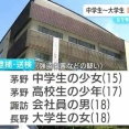 「遊ぶ金が欲しかった」10代男性会社員を公園に呼び出し暴行　10代の男女4人を逮捕・送検
