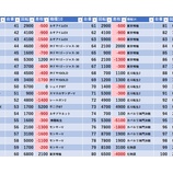 『5/2　ジャラン谷在家　』の画像